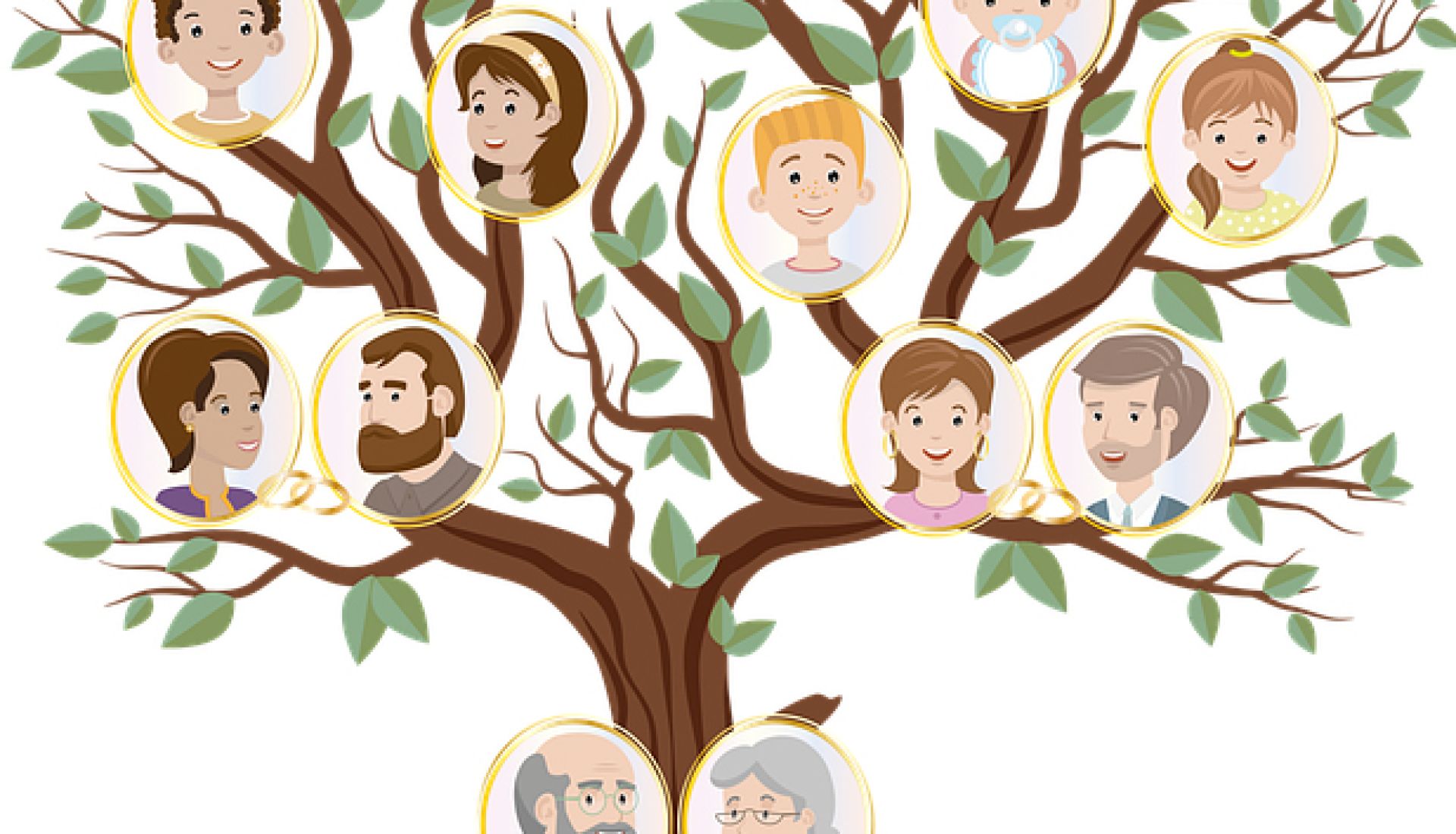Comment démarrer et faire sa généalogie facilement