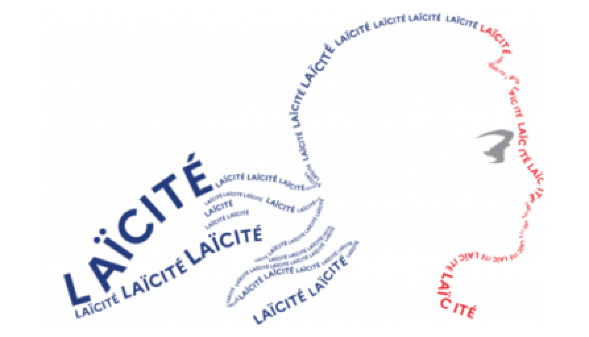 Valeurs de la  République et Laïcité